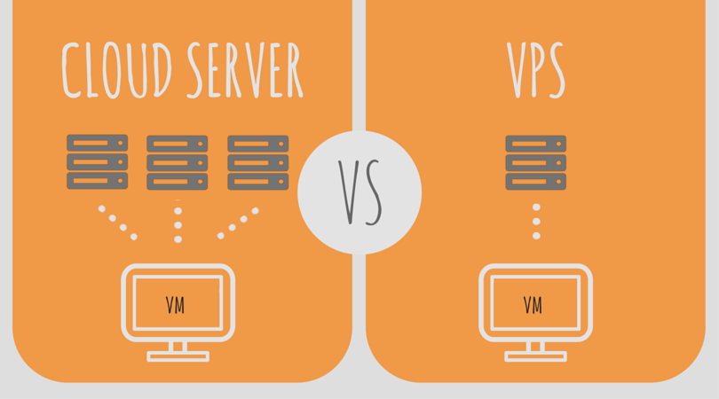 VPS e Cloud Server: qual é a diferença?